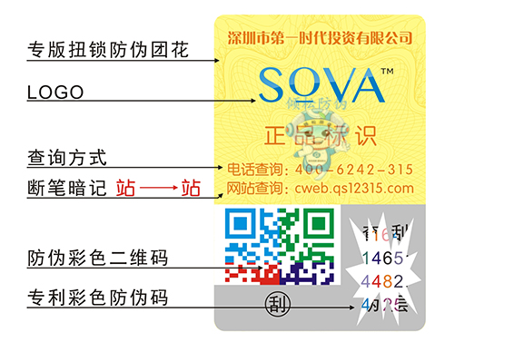 動(dòng)態(tài)二維碼防偽標簽